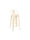 Табуретка Бар с гръбнак Метално Loft Cream Matte 43x44x95бр