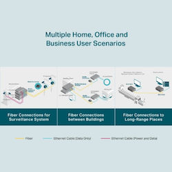 TP-LINK Media Converter 1τμχ (183469)