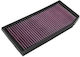 DNA Filters Φίλτρο Αέρος Ελευθέρας Ροής για Mercedes-Benz GLC Renault Coupe Hyundai Coupe
