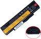 11.1v Съвместима Батерия за Lenovo ThinkPad Lenovo ThinkPad E550, E550C, E555, E560 с 5200mAh