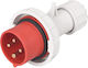 Elmark Female Industrial Socket 37241