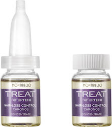 Montibello Treat Naturtech Ампули 10x7ml Montibello Treat Naturtech Ампули 10x7ml