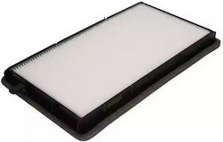 Cabin Air Filter Bmw 3 Series Coupe E36 M3 3.0 1995-1995 Corteco 21651198 Cabin Air Filter Bmw 3 Series Coupe E36 M3 3.0 1995-1995 Corteco 21651198