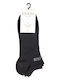 Guess Bărbați Șosete Jet Black 1Pachet
