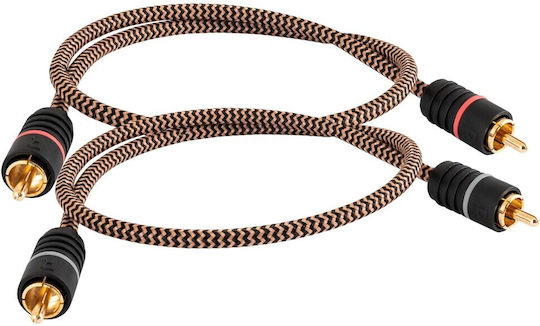 Proson RCA-Kabel Männlich - RCA Männlich 0,5 m