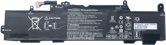 Baterie Compatibilă pentru HP EliteBook / ZBook HP ELITEBOOK 840 G5, 840 G6, ZBOOK 14U G5 cu 4330mAh