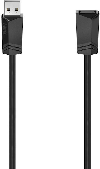 Hama Usb Extension Cable Usb 2.0 480 Mbit S 0.75 M