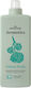 Papoutsanis Condensed Fabric Softener Aromatics...