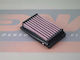 Moto Discovery Motorcycle Air Filter for Yamaha MT-03