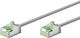 Goobay U/FTP (STP) Netzwerkkabel Ethernet 0.25m...