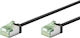 Goobay U/FTP (STP) Network Cable Ethernet 1m Black