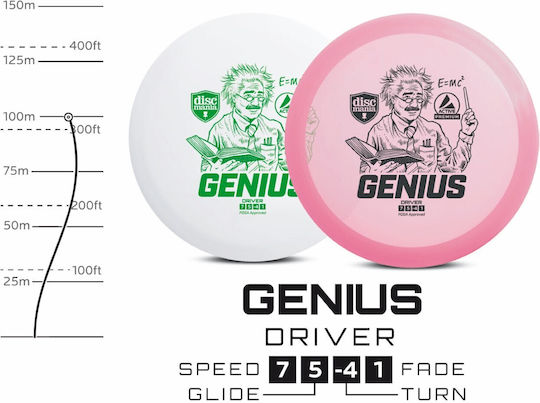 Discgolf Discmania Fairway Driver Genius Active Premium Pink 7 5 -4 1
