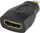 Vivanco Hdmi-a към Hdmi-d Адаптер 47089