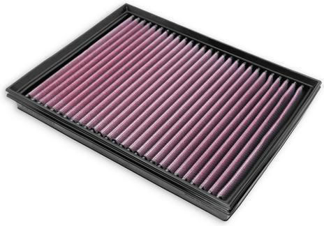 Ford Focus Iv Series 18-24 Dna Air Filter P-fd15h24-01 Oem Air Filter Part Number 2210514 Jx619601aa Fa1939 Dna Filters Dna-frd-0093 Ford Focus Iv 2.0 Ecoblue 18-24