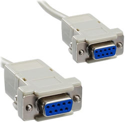 PremiumCord Serielles PS/2-Kabel 9-polige Buchse auf 9-polige Buchse 2m