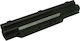 Батерия за лаптоп Fujitsu Bp145 Lifebook S7111 S8220 E8310 S2210 Cp483691-01 Код-1-bat0154