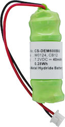 BW Batteries Съвместима Батерия Dell Inspiron / Прецизност / Географска Ширина