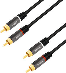 LogiLink 0.5m 2x RCA male Cable (CA1201)