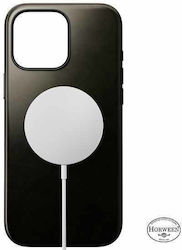 Nomad Modern Horween Back Cover Metallic 0.75mm...