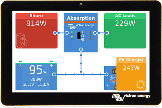 Victron Energy Gx Touch 50 Σύστημα παρακολούθησης μπαταρίας BPP900455150 1τμχ