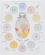 Ramă Suvenir pentru Bebeluși Baby's First Year