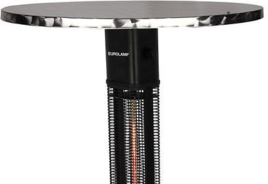 Eurolamp cu Putere 1kW