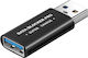 Avizar USB-Datenblocker Super Charge Schwarz