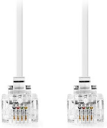 Nedis Flat (TCGL90200) Nedis Flat (TCGL90200)