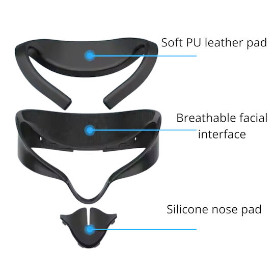 3in1 Face Pad Set Meta Quest 3s