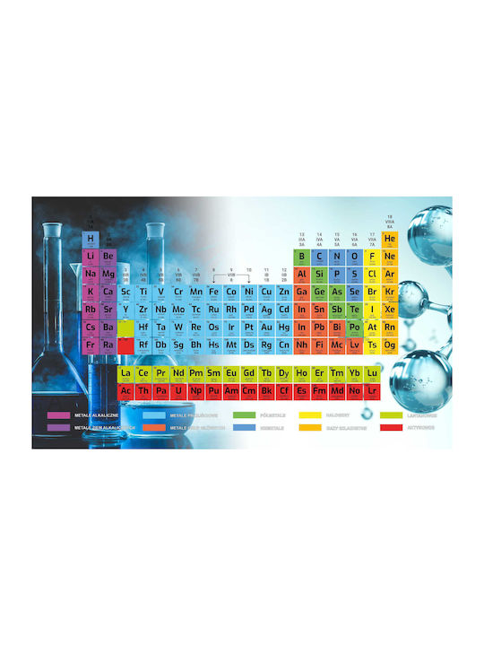 Covor magnetic pentru radiator cu tabel periodic 60x100cm
