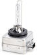Idealstore D1s Xenon Installation Kit