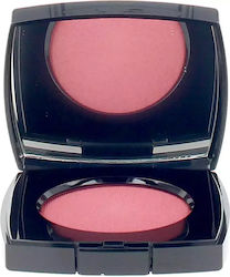 Chanel Joues