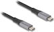 DeLock USB 4 Video Cable USB-C male - USB-C 240W PD Μαύρο 1m 81191