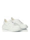 Herren Sneakers Weiß