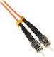 Rbline U/UTP Καλώδιο Δικτύου Ethernet 1m
