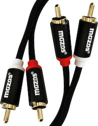 Mozos MCABLE-2R2R RCA male - RCA male 1m