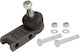 Delphi Load Guide Joint
