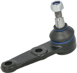 Delphi Load Guide Joint Delphi Load Guide Joint