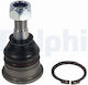Delphi Load Guide Joint