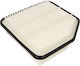 Въздушен филтър Mann-filter за Lexus IS II Toyota RAV 4 III IV 2.0d 2.2d 08.05 Височина 70мм Ширина 240мм Дължина 236мм Вложка