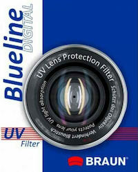 Braun Phototechnik Blueline Braun Phototechnik Blueline
