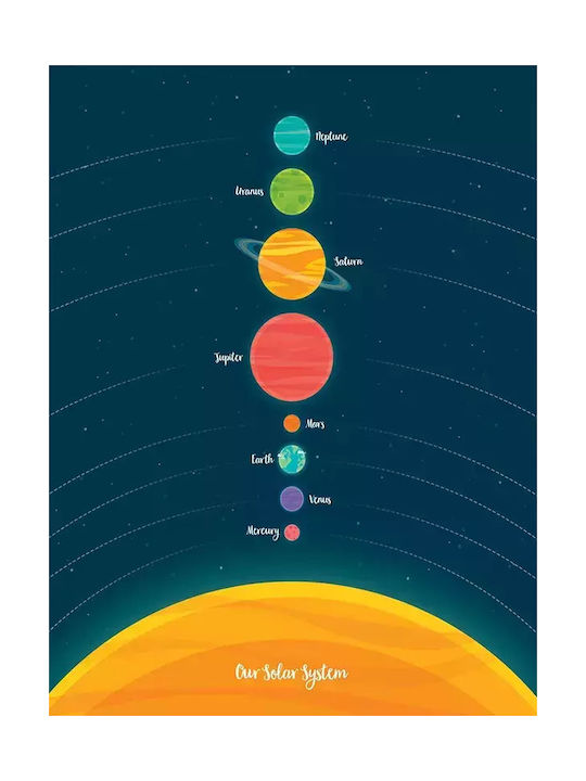 Sonnensystem 30x40cm