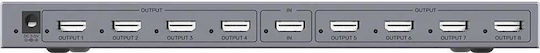 Unitek HDMI-Signalverteiler 1 Eingang-8 Ausgänge 4K