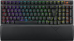 Asus Rog Strix Scope Ii 96 Wireless Mechanical (English US) Asus Rog Strix Scope Ii 96 Wireless Mechanical (English US)