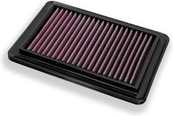 DNA Filters Φίλτρο Αέρος Ελευθέρας Ροής για Renault Kadjar / Koleos Nissan Qashqai / X-Trail