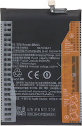 Συμβατή Μπαταρία Αντικατάστασης 6000mAh για Xiaomi Redmi 10, Xiaomi Redmi 10 Prime Συμβατή Μπαταρία Αντικατάστασης 6000mAh για Xiaomi Redmi 10, Xiaomi Redmi 10 Prime