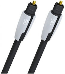 Oehlbach Easy Connect Opto Cablu Audio Optical TOS Masculin - TOS Masculin 1.5m (D1C144)