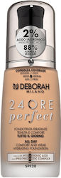 Deborah Milano Perfect Liquid Foundation 30ml