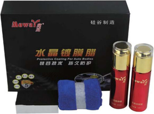 Body Solution Idealstore Offers Shine Protection Easy Even To Use A Microfiber Cloth