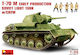 Miniart Φιγούρα Μοντελισμού T-70m Early Production Soviet Light Tank Tank Crew 1:35 35025